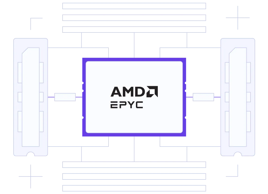NVMe SSD-lagring og AMD EPYC-processorer